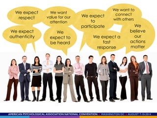 AMERICAN PSYCHOLOGICAL ASSOCIATION NATIONAL CONVENTION ★ WASHINGTON DC ★ AUGUST 7-10-2014!
We want
value for our
attention
We
expect to
be heard
We
believe
our
actions
matter
We expect
to
participate
We expect a
fast
response
We expect
respect
We expect
authenticity
We want to
connect
with others
 