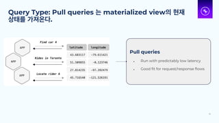Query Type: Pull queries 는 materialized view의 현재
상태를 가져온다.
24
Pull queries
● Run with predictably low latency
● Good fit for request/response flows
 