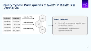 Query Types : Push queries 는 실시간으로 변경되는 것을
구독할 수 있다
25
Push queries
● Emit refinements that quickly react
to new information
● Perfect fit for asynchronous
applications flows
 