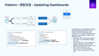 Pattern : 생명/보험 - Updating Dashboards
29
Insurance
DB
INSERT INTO app_pipeline
SELECT
COUNT(*)
FROM proposal prop
INNER JOIN application app
ON prop.plan_id = app.plan_id
WHERE app.status IS NOT ‘pending’
GROUP BY prop.id
WINDOW TUMBLING (SIZE 1 hour)
EMIT CHANGES;
Sales
Dashboard
proposal
application
KSQL
app_pipeline
KSQL
hourly_close
INSERT INTO hourly_close
SELECT
SUM(amount)
COUNT(*)
FROM application
GROUP BY id
WHERE app.status IS ‘signed’
WINDOW TUMBLING (SIZE 1 hour)
EMIT CHANGES;
app_pipeline
hourly_close
stream
table
process
각 판매 채널은 실시간 판매 예측을 원하지만 제안
및 응용 프로그램에 대한 데이터는 야간 배치
작업으로 정책 관리자에게 전송된다. 판매
시스템은 이미 구식의 모놀리식 애플리케이션이기
때문에 외부 서비스와 통합되는 기능을 추가하는
데 비용이 많이 든다.
• 데이터베이스 레코드 변경 사항을 스트림으로
캡처 - 앱 또는 기존 데이터베이스에 영향을
주지 않는다.
• 서로 다른 엔터티 처리 - 제안 및 애플리케이션
테이블은 구조적으로 다르다. 처리 수를
추출하는 로직은 별도의 쿼리로 정의할 수 있다.
• 결과는 쉽게 창으로 표시할 수 있다.
Materialized View를 대시보드에서
가져오거나 정기적으로 업데이트로 푸시할 수
있다.
 