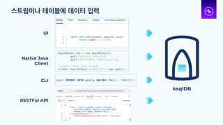 스트림이나 테이블에 데이터 입력
UI
Native Java
Client
ksql> INSERT INTO people VALUES('Mary', 'Smith');
CLI
ksqlDB
KsqlObject row = new KsqlObject()
.put(“PERSON”, “robin”)
.put(“LOCATION”, “Manchester”);
//insert data into stream
client.insertInto(“MOVEMENTS”, row).get();
RESTFul API
 