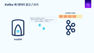 Kafka 에 데이터 읽고 / 쓰기
people_topic
CREATE STREAM people
WITH(KAFKA_TOPIC=＇people_topic',
VALUE_FORMAT='AVRO');
ksqlDB
 