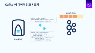 Kafka 에 데이터 읽고 / 쓰기
people_topic
CREATE STREAM people
WITH(KAFKA_TOPIC=‘people_topic',
VALUE_FORMAT='AVRO');
CREATE TABLE departments(
id INT PRIMARY KEY,
name VARCHAR)
WITH(KAFKA_TOPIC='dept_topic',
PARTITIONS=3,
VALUE_FORMAT='AVRO');
ksqlDB
 