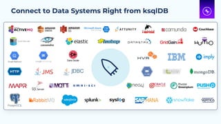 Connect to Data Systems Right from ksqlDB
Data Diode
 