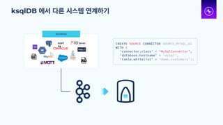 ksqlDB 에서 다른 시스템 연계하기
CREATE SOURCE CONNECTOR SOURCE_MYSQL_01
WITH (
‘connector.class’ = ‘MySqlConnector’,
‘database.hostname’ = ‘mysql’,
‘table.whitelist’ = ‘demo.customers’);
SOURCES
 