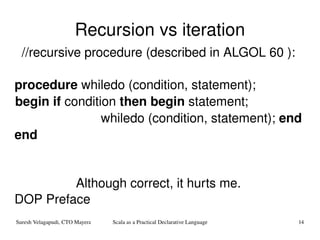 Recursion vs iteration //recursive procedure (described in ALGOL 60 ): procedure  whiledo (condition, statement);  begin i...