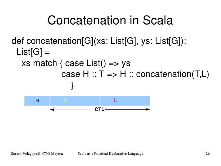 Scala as a Declarative Language