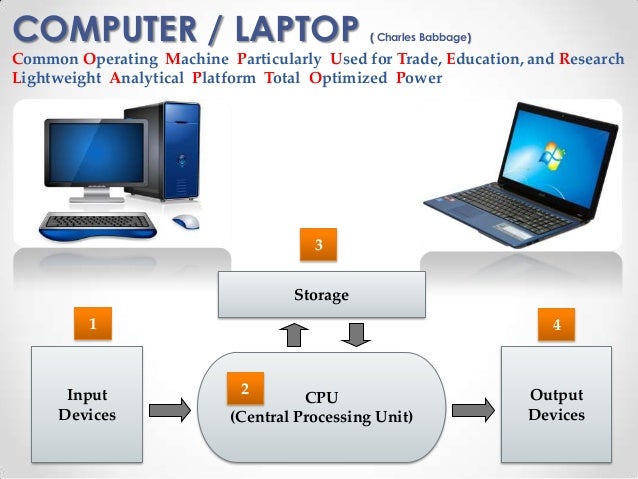 Computer Hardware Processing Devices - Managing and Maintaining your ...