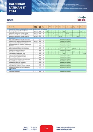 KALENDAR
LATIHAN IT
2014

Jadual latihan tempoh Januari – Disember 2014.
- Harga dan maklumat adalah tertakluk kepada perubahan tanpa notis
- Mindasys berhak membatalkan/menjadual semula/menangguhkan mana-mana
seminar/kursus jika pendaftaran tidak mencukupi.
- Tarikh Kursus dengan * menunjukkan akan dijalankan di Bayan Lepas, Pulau Pinang.

CISCO

Tel 03 2116 5778
Fax 03 2116 5999

10

Emel info@mindasys.com
www.mindasys.com

 