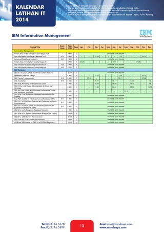 KALENDAR
LATIHAN IT
2014

Jadual latihan tempoh Januari – Disember 2014.
- Harga dan maklumat adalah tertakluk kepada perubahan tanpa notis
- Mindasys berhak membatalkan/menjadual semula/menangguhkan mana-mana
seminar/kursus jika pendaftaran tidak mencukupi.
- Tarikh Kursus dengan * menunjukkan akan dijalankan di Bayan Lepas, Pulau Pinang.

IBM Information Management

Tel 03 2116 5778
Fax 03 2116 5999

InfoSphere

13

Emel info@mindasys.com
www.mindasys.com

 