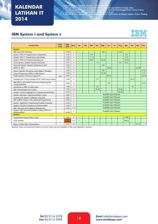 KALENDAR
LATIHAN IT
2014

Jadual latihan tempoh Januari – Disember 2014.
- Harga dan maklumat adalah tertakluk kepada perubahan tanpa notis
- Mindasys berhak membatalkan/menjadual semula/menangguhkan mana-mana
seminar/kursus jika pendaftaran tidak mencukupi.
- Tarikh Kursus dengan * menunjukkan akan dijalankan di Bayan Lepas, Pulau Pinang.

IBM System i and System z

Tel 03 2116 5778
Fax 03 2116 5999

16

Emel info@mindasys.com
www.mindasys.com

 