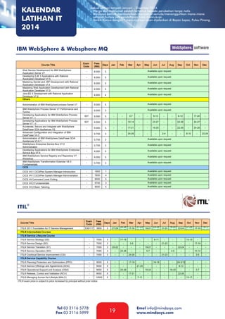 KALENDAR
LATIHAN IT
2014

Jadual latihan tempoh Januari – Disember 2014.
- Harga dan maklumat adalah tertakluk kepada perubahan tanpa notis
- Mindasys berhak membatalkan/menjadual semula/menangguhkan mana-mana
seminar/kursus jika pendaftaran tidak mencukupi.
- Tarikh Kursus dengan * menunjukkan akan dijalankan di Bayan Lepas, Pulau Pinang.

IBM WebSphere & Websphere MQ

ITIL®

Tel 03 2116 5778
Fax 03 2116 5999

19

Emel info@mindasys.com
www.mindasys.com

 