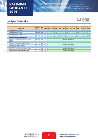 KALENDAR
LATIHAN IT
2014

Jadual latihan tempoh Januari – Disember 2014.
- Harga dan maklumat adalah tertakluk kepada perubahan tanpa notis
- Mindasys berhak membatalkan/menjadual semula/menangguhkan mana-mana
seminar/kursus jika pendaftaran tidak mencukupi.
- Tarikh Kursus dengan * menunjukkan akan dijalankan di Bayan Lepas, Pulau Pinang.

Juniper Networks

Tel 03 2116 5778
Fax 03 2116 5999

22

Emel info@mindasys.com
www.mindasys.com

 