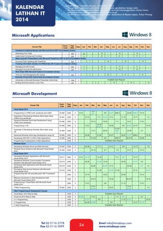 KALENDAR
LATIHAN IT
2014

Jadual latihan tempoh Januari – Disember 2014.
- Harga dan maklumat adalah tertakluk kepada perubahan tanpa notis
- Mindasys berhak membatalkan/menjadual semula/menangguhkan mana-mana
seminar/kursus jika pendaftaran tidak mencukupi.
- Tarikh Kursus dengan * menunjukkan akan dijalankan di Bayan Lepas, Pulau Pinang.

Microsoft Applications

Microsoft Development

Tel 03 2116 5778
Fax 03 2116 5999

24

Emel info@mindasys.com
www.mindasys.com

 