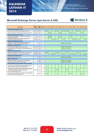 KALENDAR
LATIHAN IT
2014

Jadual latihan tempoh Januari – Disember 2014.
- Harga dan maklumat adalah tertakluk kepada perubahan tanpa notis
- Mindasys berhak membatalkan/menjadual semula/menangguhkan mana-mana
seminar/kursus jika pendaftaran tidak mencukupi.
- Tarikh Kursus dengan * menunjukkan akan dijalankan di Bayan Lepas, Pulau Pinang.

Microsoft Exchange Server, Lync Server & OCS

Tel 03 2116 5778
Fax 03 2116 5999

25

Emel info@mindasys.com
www.mindasys.com

 