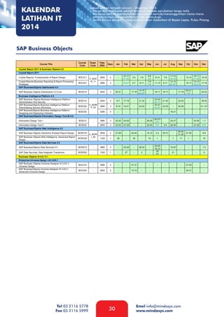 KALENDAR
LATIHAN IT
2014

Jadual latihan tempoh Januari – Disember 2014.
- Harga dan maklumat adalah tertakluk kepada perubahan tanpa notis
- Mindasys berhak membatalkan/menjadual semula/menangguhkan mana-mana
seminar/kursus jika pendaftaran tidak mencukupi.
- Tarikh Kursus dengan * menunjukkan akan dijalankan di Bayan Lepas, Pulau Pinang.

SAP Business Objects

Tel 03 2116 5778
Fax 03 2116 5999

30

Emel info@mindasys.com
www.mindasys.com

 