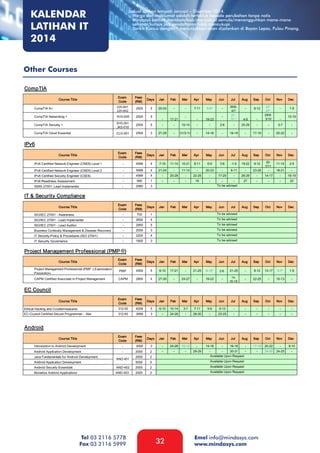 KALENDAR
LATIHAN IT
2014

Jadual latihan tempoh Januari – Disember 2014.
- Harga dan maklumat adalah tertakluk kepada perubahan tanpa notis
- Mindasys berhak membatalkan/menjadual semula/menangguhkan mana-mana
seminar/kursus jika pendaftaran tidak mencukupi.
- Tarikh Kursus dengan * menunjukkan akan dijalankan di Bayan Lepas, Pulau Pinang.

Other Courses

Tel 03 2116 5778
Fax 03 2116 5999

32

Emel info@mindasys.com
www.mindasys.com

 