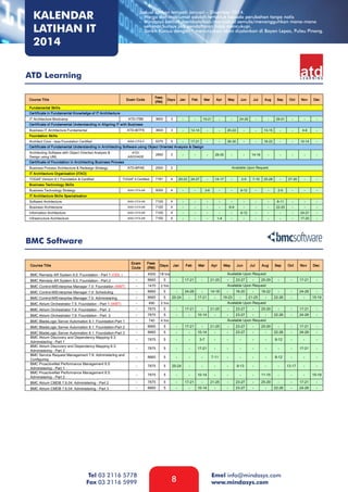 KALENDAR
LATIHAN IT
2014

Jadual latihan tempoh Januari – Disember 2014.
- Harga dan maklumat adalah tertakluk kepada perubahan tanpa notis
- Mindasys berhak membatalkan/menjadual semula/menangguhkan mana-mana
seminar/kursus jika pendaftaran tidak mencukupi.
- Tarikh Kursus dengan * menunjukan akan dijalankan di Bayan Lepas, Pulau Pinang.

ATD Learning

BMC Software

Tel 03 2116 5778
Fax 03 2116 5999

8

Emel info@mindasys.com
www.mindasys.com

 