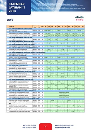 KALENDAR
LATIHAN IT
2014

Jadual latihan tempoh Januari – Disember 2014.
- Harga dan maklumat adalah tertakluk kepada perubahan tanpa notis
- Mindasys berhak membatalkan/menjadual semula/menangguhkan mana-mana
seminar/kursus jika pendaftaran tidak mencukupi.
- Tarikh Kursus dengan * menunjukkan akan dijalankan di Bayan Lepas, Pulau Pinang.

CISCO

Tel 03 2116 5778
Fax 03 2116 5999

9

Emel info@mindasys.com
www.mindasys.com

 