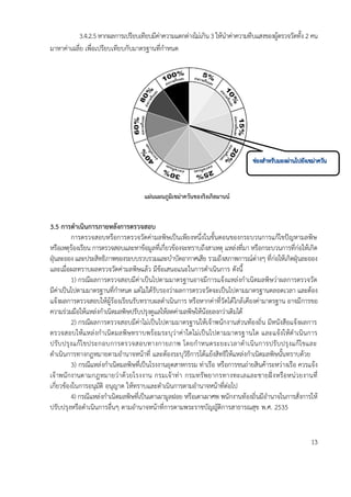 3.4.2.5หากผลการเปรียบเทียบมีค่าความแตกต่างไม่เกิน 3 ให้นาค่าความทึบแสงของผู้ตรวจวัดทั้ง 2 คน
มาหาค่าเฉลี่ย เพื่อเปรียบเทียบกับมาตรฐานที่กาหนด
3.5 กำรดำเนินกำรภำยหลังกำรตรวจสอบ
การตรวจสอบหรือการตรวจวัดค่ามลพิษเป็นเพียงหนึ่งในขั้นตอนของกระบวนการแก้ไขปัญหามลพิษ
หรือเหตุร้องเรียน การตรวจสอบและหาข้อมูลที่เกี่ยวข้องจะทราบถึงสาเหตุ แหล่งที่มา หรือกระบวนการที่ก่อให้เกิด
ฝุ่นละออง และประสิทธิภาพของระบบรวบรวมและบาบัดอากาศเสีย รวมถึงสภาพการณ์ต่างๆ ที่ก่อให้เกิดฝุ่นละออง
และเมื่อผลทราบผลตรวจวัดค่ามลพิษแล้ว มีข้อเสนอแนะในการดาเนินการ ดังนี้
1) กรณีผลการตรวจสอบมีค่าเป็นไปตามมาตรฐานอาจมีการแจ้งแหล่งกาเนิดมลพิษว่าผลการตรวจวัด
มีค่าเป็นไปตามมาตรฐานที่กาหนด แต่ไม่ได้รับรองว่าผลการตรวจวัดจะเป็นไปตามมาตรฐานตลอดเวลา และต้อง
แจ้งผลการตรวจสอบให้ผู้ร้องเรียนรับทราบผลดาเนินการ หรือหากค่าที่วัดได้ใกล้เคียงค่ามาตรฐาน อาจมีการขอ
ความร่วมมือให้แหล่งกาเนิดมลพิษปรับปรุงดูแลให้ลดค่ามลพิษให้น้อยลงกว่าเดิมได้
2) กรณีผลการตรวจสอบมีค่าไม่เป็นไปตามมาตรฐานให้เจ้าพนักงานส่วนท้องถิ่น มีหนังสือแจ้งผลการ
ตรวจสอบให้แหล่งกาเนิดมลพิษทราบพร้อมระบุว่าค่าใดไม่เป็นไปตามมาตรฐานใด และแจ้งให้ดาเนินการ
ปรับปรุงแก้ไขประกอบการตรวจสอบทางกายภาพ โดยกาหนดระยะเวลาดาเนินการปรับปรุงแก้ไขและ
ดาเนินการทางกฎหมายตามอานาจหน้าที่ และต้องระบุวิธีการโต้แย้งสิทธิให้แหล่งกาเนิดมลพิษนั้นทราบด้วย
3) กรณีแหล่งกาเนิดมลพิษที่เป็นโรงงานอุตสาหกรรม ท่าเรือ หรือการขนถ่ายสินค้าระหว่างเรือ ควรแจ้ง
เจ้าพนักงานตามกฎหมายว่าด้วยโรงงาน กรมเจ้าท่า กรมทรัพยากรทางทะเลและชายฝั่งหรือหน่วยงานที่
เกี่ยวข้องในการอนุมัติ อนุญาต ให้ทราบและดาเนินการตามอานาจหน้าที่ต่อไป
4) กรณีแหล่งกาเนิดมลพิษที่เป็นเตาเผามูลฝอย หรือเตาเผาศพ พนักงานท้องถิ่นมีอานาจในการสั่งการให้
ปรับปรุงหรือดาเนินการอื่นๆ ตามอานาจหน้าที่การตามพระราชบัญญัติการสาธารณสุข พ.ศ. 2535
13
แผ่นแผนภูมิเขม่ำควันของริงเกิลมำนน์
 