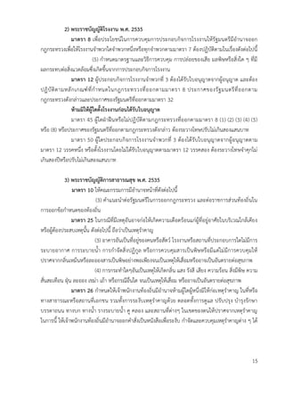 2) พระรำชบัญญัติโรงงำน พ.ศ. 2535
มำตรำ 8 เพื่อประโยชน์ในการควบคุมการประกอบกิจการโรงงานให้รัฐมนตรีมีอานาจออก
กฎกระทรวงเพื่อให้โรงงานจาพวกใดจาพวกหนึ่งหรือทุกจาพวกตามมาตรา 7 ต้องปฏิบัติตามในเรื่องดังต่อไปนี้
(5) กาหนดมาตรฐานและวิธีการควบคุม การปล่อยของเสีย มลพิษหรือสิ่งใด ๆ ที่มี
ผลกระทบต่อสิ่งแวดล้อมซึ่งเกิดขึ้นจากการประกอบกิจการโรงงาน
มำตรำ 12 ผู้ประกอบกิจการโรงงานจาพวกที่ 3 ต้องได้รับใบอนุญาตจากผู้อนุญาต และต้อง
ปฏิบัติตามหลักเกณฑ์ที่กาหนดในกฎกระทรวงที่ออกตามมาตรา 8 ประกาศของรัฐมนตรีที่ออกตาม
กฎกระทรวงดังกล่าวและประกาศของรัฐมนตรีที่ออกตามมาตรา 32
ห้ำมมิให้ผู้ใดตั้งโรงงำนก่อนได้รับใบอนุญำต
มาตรา 45 ผู้ใดฝ่าฝืนหรือไม่ปฏิบัติตามกฎกระทรวงที่ออกตามมาตรา 8 (1) (2) (3) (4) (5)
หรือ (8) หรือประกาศของรัฐมนตรีที่ออกตามกฎกระทรวงดังกล่าว ต้องระวางโทษปรับไม่เกินสองแสนบาท
มาตรา 50 ผู้ใดประกอบกิจการโรงงานจาพวกที่ 3 ต้องได้รับใบอนุญาตจากผู้อนุญาตตาม
มาตรา 12 วรรคหนึ่ง หรือตั้งโรงงานโดยไม่ได้รับใบอนุญาตตามมาตรา 12 วรรคสอง ต้องระวางโทษจาคุกไม่
เกินสองปีหรือปรับไม่เกินสองแสนบาท
3) พระรำชบัญญัติกำรสำธำรณสุข พ.ศ. 2535
มำตรำ 10 ให้คณะกรรมการมีอานาจหน้าที่ดังต่อไปนี้
(3) คาแนะนาต่อรัฐมนตรีในการออกกฎกระทรวง และต่อราชการส่วนท้องถิ่นใน
การออกข้อกาหนดของท้องถิ่น
มำตรำ 25 ในกรณีที่มีเหตุอันอาจก่อให้เกิดความเดือดร้อนแก่ผู้ที่อยู่อาศัยในบริเวณใกล้เคียง
หรือผู้ต้องประสบเหตุนั้น ดังต่อไปนี้ ถือว่าเป็นเหตุราคาญ
(3) อาคารอันเป็นที่อยู่ของคนหรือสัตว์ โรงงานหรือสถานที่ประกอบการใดไม่มีการ
ระบายอากาศ การระบายน้า การกาจัดสิ่งปฏิกูล หรือการควบคุมสารเป็นพิษหรือมีแต่ไม่มีการควบคุมให้
ปราศจากกลิ่นเหม็นหรือละอองสารเป็นพิษอย่างพอเพียงจนเป็นเหตุให้เสื่อมหรืออาจเป็นอันตรายต่อสุขภาพ
(4) การกระทาใดๆอันเป็นเหตุให้เกิดกลิ่น แสง รังสี เสียง ความร้อน สิ่งมีพิษ ความ
สั่นสะเทือน ฝุ่น ละออง เขม่า เถ้า หรือกรณีอื่นใด จนเป็นเหตุให้เสื่อม หรืออาจเป็นอันตรายต่อสุขภาพ
มำตรำ 26 กาหนดให้เจ้าพนักงานท้องถิ่นมีอานาจห้ามผู้ใดผู้หนึ่งมิให้ก่อเหตุราคาญ ในที่หรือ
ทางสาธารณะหรือสถานที่เอกชน รวมทั้งการระงับเหตุราคาญด้วย ตลอดทั้งการดูแล ปรับปรุง บารุงรักษา
บรรดาถนน ทางบก ทางน้า รางระบายน้า คู คลอง และสถานที่ต่างๆ ในเขตของตนให้ปราศจากเหตุราคาญ
ในการนี้ ให้เจ้าพนักงานท้องถิ่นมีอานาจออกคาสั่งเป็นหนังสือเพื่อระงับ กาจัดและควบคุมเหตุราคาญต่าง ๆ ได้
15
 