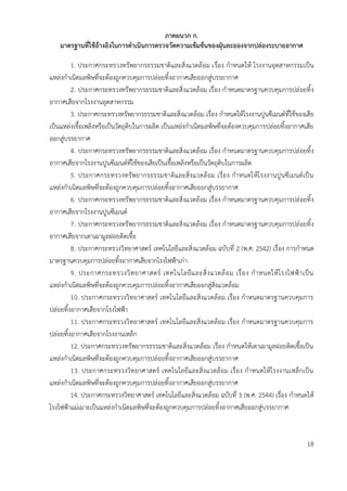 ภำคผนวก ก.
มำตรฐำนที่ใช้อ้ำงอิงในกำรดำเนินกำรตรวจวัดควำมเข้มข้นของฝุ่นละอองจำกปล่องระบำยอำกำศ
1. ประกาศกระทรวงทรัพยากรธรรมชาติและสิ่งแวดล้อม เรื่อง กาหนดให้ โรงงานอุตสาหกรรมเป็น
แหล่งกาเนิดมลพิษที่จะต้องถูกควบคุมการปล่อยทิ้งอากาศเสียออกสู่บรรยากาศ
2. ประกาศกระทรวงทรัพยากรธรรมชาติและสิ่งแวดล้อม เรื่อง กาหนดมาตรฐานควบคุมการปล่อยทิ้ง
อากาศเสียจากโรงงานอุตสาหกรรม
3. ประกาศกระทรวงทรัพยากรธรรมชาติและสิ่งแวดล้อม เรื่อง กาหนดให้โรงงานปูนซีเมนต์ที่ใช้ของเสีย
เป็นแหล่งเชื้อเพลิงหรือเป็นวัตถุดิบในการผลิต เป็นแหล่งกาเนิดมลพิษที่จะต้องควบคุมการปล่อยทิ้งอากาศเสีย
ออกสู่บรรยากาศ
4. ประกาศกระทรวงทรัพยากรธรรมชาติและสิ่งแวดล้อม เรื่อง กาหนดมาตรฐานควบคุมการปล่อยทิ้ง
อากาศเสียจากโรงงานปูนซีเมนต์ที่ใช้ของเสียเป็นเชื้อเพลิงหรือเป็นวัตถุดิบในการผลิต
5. ประกาศกระทรวงทรัพยากรธรรมชาติและสิ่งแวดล้อม เรื่อง กาหนดให้โรงงานปูนซีเมนต์เป็น
แหล่งกาเนิดมลพิษที่จะต้องถูกควบคุมการปล่อยทิ้งอากาศเสียออกสู่บรรยากาศ
6. ประกาศกระทรวงทรัพยากรธรรมชาติและสิ่งแวดล้อม เรื่อง กาหนดมาตรฐานควบคุมการปล่อยทิ้ง
อากาศเสียจากโรงงานปูนซีเมนต์
7. ประกาศกระทรวงทรัพยากรธรรมชาติและสิ่งแวดล้อม เรื่อง กาหนดมาตรฐานควบคุมการปล่อยทิ้ง
อากาศเสียจากเตาเผามูลฝอยติดเชื้อ
8. ประกาศกระทรวงวิทยาศาสตร์ เทคโนโลยีและสิ่งแวดล้อม ฉบับที่ 2 (พ.ศ. 2542) เรื่อง การกาหนด
มาตรฐานควบคุมการปล่อยทิ้งอากาศเสียจากโรงไฟฟ้าเก่า
9. ประกาศกระทรวงวิทยาศาสตร์ เทคโนโลยีและสิ่งแวดล้อม เรื่อง กาหนดให้โรงไฟฟ้าเป็น
แหล่งกาเนิดมลพิษที่จะต้องถูกควบคุมการปล่อยทิ้งอากาศเสียออกสู่สิ่งแวดล้อม
10. ประกาศกระทรวงวิทยาศาสตร์ เทคโนโลยีและสิ่งแวดล้อม เรื่อง กาหนดมาตรฐานควบคุมการ
ปล่อยทิ้งอากาศเสียจากโรงไฟฟ้า
11. ประกาศกระทรวงวิทยาศาสตร์ เทคโนโลยีและสิ่งแวดล้อม เรื่อง กาหนดมาตรฐานควบคุมการ
ปล่อยทิ้งอากาศเสียจากโรงงานเหล็ก
12. ประกาศกระทรวงทรัพยากรธรรมชาติและสิ่งแวดล้อม เรื่อง กาหนดให้เตาเผามูลฝอยติดเชื้อเป็น
แหล่งกาเนิดมลพิษที่จะต้องถูกควบคุมการปล่อยทิ้งอากาศเสียออกสู่บรรยากาศ
13. ประกาศกระทรวงวิทยาศาสตร์ เทคโนโลยีและสิ่งแวดล้อม เรื่อง กาหนดให้โรงงานเหล็กเป็น
แหล่งกาเนิดมลพิษที่จะต้องถูกควบคุมการปล่อยทิ้งอากาศเสียออกสู่บรรยากาศ
14. ประกาศกระทรวงวิทยาศาสตร์ เทคโนโลยีและสิ่งแวดล้อม ฉบับที่ 3 (พ.ศ. 2544) เรื่อง กาหนดให้
โรงไฟฟ้าแม่เมาะเป็นแหล่งกาเนิดมลพิษที่จะต้องถูกควบคุมการปล่อยทิ้งอากาศเสียออกสู่บรรยากาศ
18
 