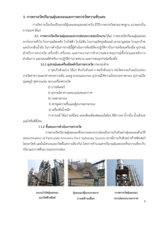 3. กำรตรวจวัดปริมำณฝุ่นละอองและกำรตรวจวัดควำมทึบแสง
การจัดการเรื่องร้องเรียนกรณีฝุ่นละอองและเขม่าควัน มีวิธีการตรวจวัดตามมาตรฐาน แบ่งออกเป็น
4 ประเภท ได้แก่
3.1 กำรตรวจวัดปริมำณฝุ่นละอองจำกปล่องระบำยของโรงงำน ได้แก่ การตรวจวัดปริมาณฝุ่นละออง
จากโรงงานทั่วไป โรงงานผลิตเหล็ก โรงไฟฟ้า โรงโม่หิน โรงงานผลิตปูนซิเมนต์ เตาเผามูลฝอย โรงแยกก๊าซ
และโรงกลั่นน้ามัน ในการดาเนินการกรณีนี้ผู้ดาเนินการต้องมีห้องปฏิบัติการในการเตรียมเครื่องมือ อุปกรณ์
สาหรับการตรวจวัด เครื่องชั่ง เครื่องอบ และกระบวนการทาความสะอาดอุปกรณ์ทั้งก่อนและหลังการ
ดาเนินการ และรถยนต์สาหรับการปฏิบัติการภาคสนาม และการขนอุปกรณ์เครื่องมือ
3.1.1 อุปกรณ์และเครื่องมือหลักในกำรตรวจวัด ประกอบด้วย
1) ชุดเก็บตัวอย่าง ได้แก่ หัวเก็บตัวอย่าง ท่อชักตัวอย่าง ท่อวัดความเร็วลมในปล่อง
เกจวัดค่าความแตกต่างของความดัน และฐานรองแผ่นกรอง อุปกรณ์ให้ความร้อนกระดาษกรอง อุปกรณ์วัด
อุณหภูมิ ชุดควบแน่น ระบบเครื่องตรวจวัด
2) บารอมิเตอร์
3) อุปกรณ์หาความหนาแน่นของอากาศ
4) กระดาษกรอง
5) สารดูดความชื้นและตู้อบกระดาษกรอง
6) เครื่องชั่งน้าหนัก
7) สารเคมี ได้แก่ อะซิโตน แคลเซียมซัลเฟตแอนไฮไดร ซิลิกาเจล น้ากลั่น น้าแข็งบด
และไขข้นซิลิโคน
3.1.2 ขั้นตอนกำรดำเนินกำรตรวจวัด
การตรวจวัดปริมาณฝุ่นละอองที่ระบายออกจากปล่องเป็นการเก็บตัวอย่างฝุ่นละอองด้วยวิธี
Determination of Particulate Emissions from Stationary Sources (อาจมีการเก็บตัวอย่างก๊าซซัลเฟอร์
ไดออกไซด์ และไนโตรเจนออกไซด์ในคราวเดียวกัน) โดยการคานวณหาปริมาณฝุ่นละอองที่ระบายเทียบกับ
ปริมาณอากาศที่ระบายออกจากปล่อง
6
ระบบบำบัดฝุ่นละออง
แบบไฟฟ้ำสถิตย์
ฝุ่นละอองฟุ้งกระจำยจำก
กำรเทข้ำวเปลือก
กำรตรวจวัดฝุ่นละออง
จำกปล่องระบำยอำกำศ
 