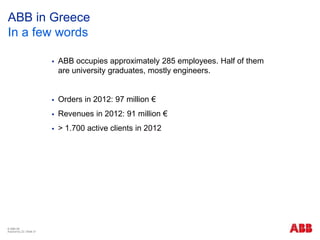 © ABB ΑΕ
Αύγουστος 22 | Slide 21
 ABB occupies approximately 285 employees. Half of them
are university graduates, mostly engineers.
 Orders in 2012: 97 million €
 Revenues in 2012: 91 million €
 > 1.700 active clients in 2012
ABB in Greece
In a few words
 