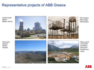 © ABB ΑΕ
Αύγουστος 22 | Slide 28
Lignite power
station,
Melitis, Florina
Representative projects of ABB Greece
Wind park,
Zefyros-
Garbis,
Arkadia
Step-up grid
connection
substation,
Wind park
Perdikovuni-
Viotia
SVC System,
Halivourgiki,
Aspropyrgos
 