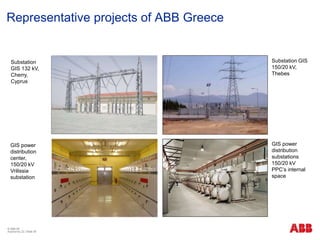 © ABB ΑΕ
Αύγουστος 22 | Slide 29
Substation GIS
150/20 kV,
Thebes
Representative projects of ABB Greece
Substation
GIS 132 kV,
Cherry,
Cyprus
GIS power
distribution
center,
150/20 kV
Vrilissia
substation
GIS power
distribution
substations
150/20 kV
PPC’s internal
space
 