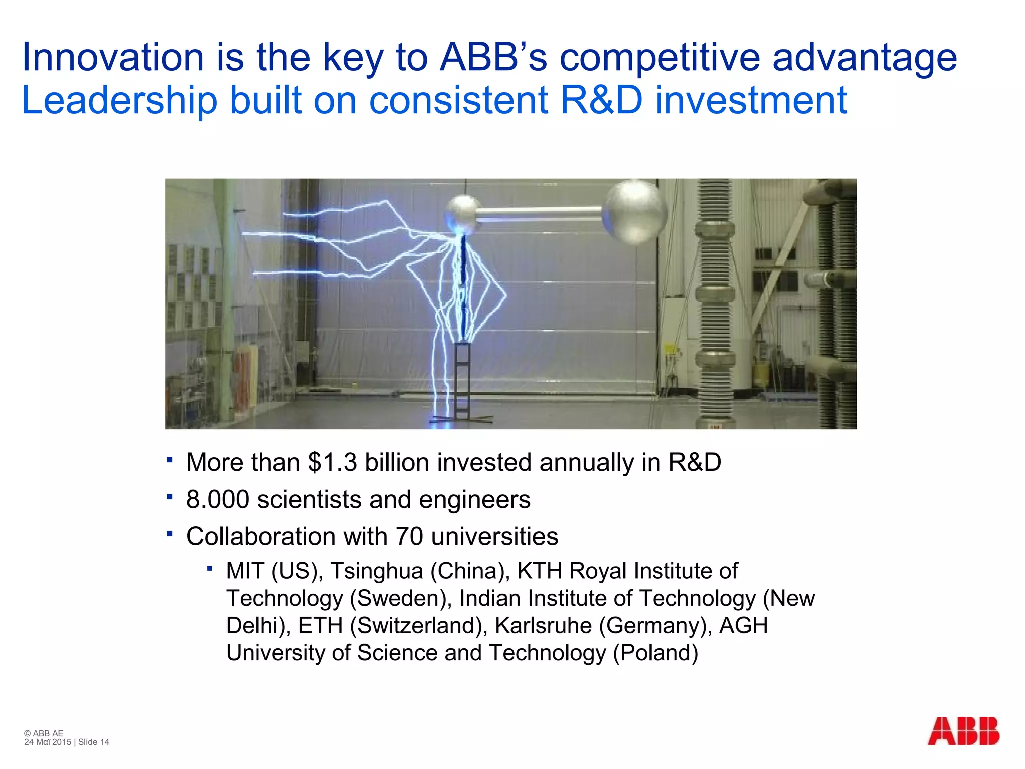 © ABB ΑΕ
24 Μαϊ 2015 | Slide 14
Innovation is the key to ABB’s competitive advantage
Leadership built on consistent R&D investment
 More than $1.3 billion invested annually in R&D
 8.000 scientists and engineers
 Collaboration with 70 universities
 MIT (US), Tsinghua (China), KTH Royal Institute of
Technology (Sweden), Indian Institute of Technology (New
Delhi), ETH (Switzerland), Karlsruhe (Germany), AGH
University of Science and Technology (Poland)
 