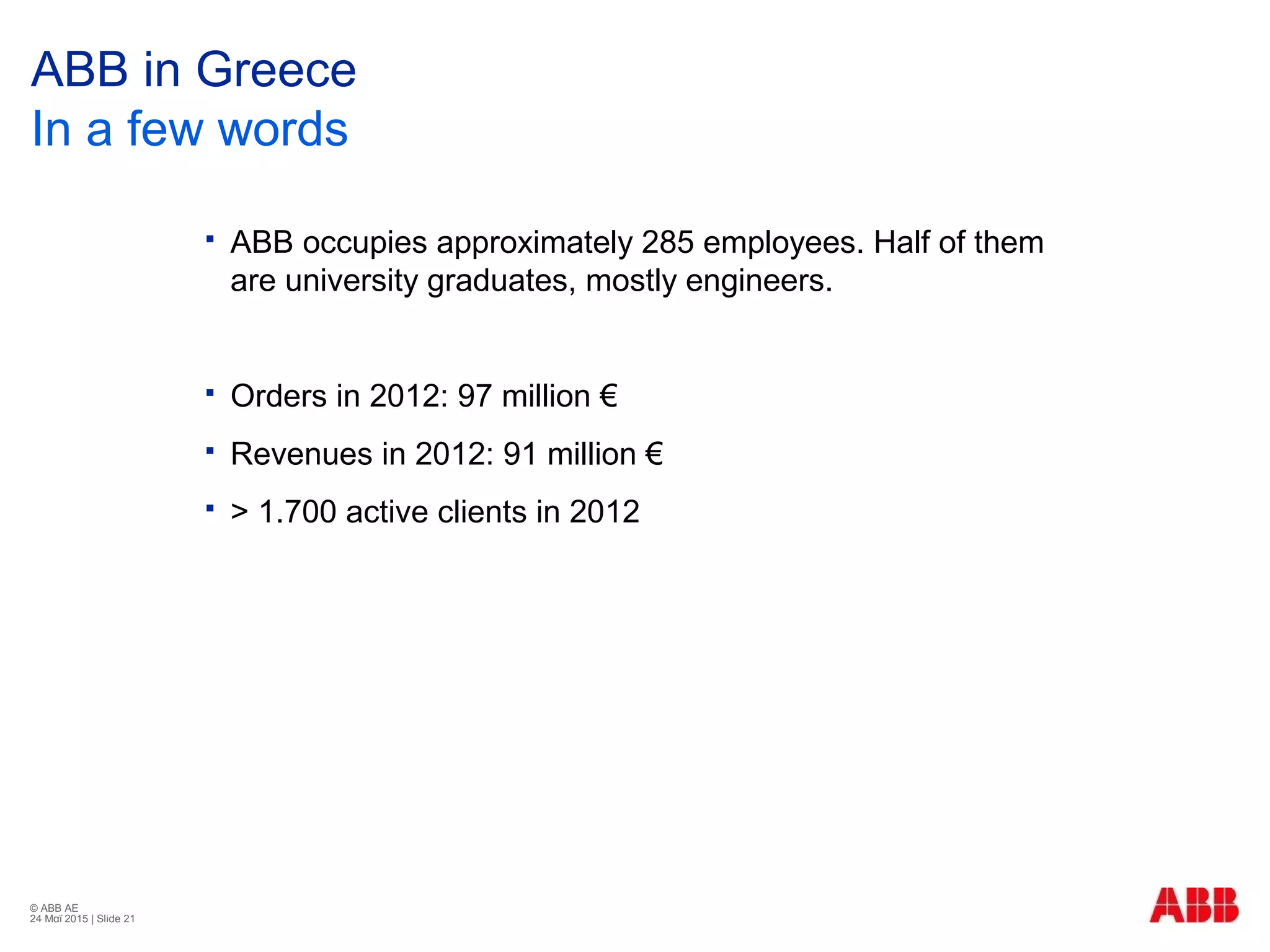 © ABB ΑΕ
24 Μαϊ 2015 | Slide 21
 ABB occupies approximately 285 employees. Half of them
are university graduates, mostly engineers.
 Orders in 2012: 97 million €
 Revenues in 2012: 91 million €
 > 1.700 active clients in 2012
ABB in Greece
In a few words
 