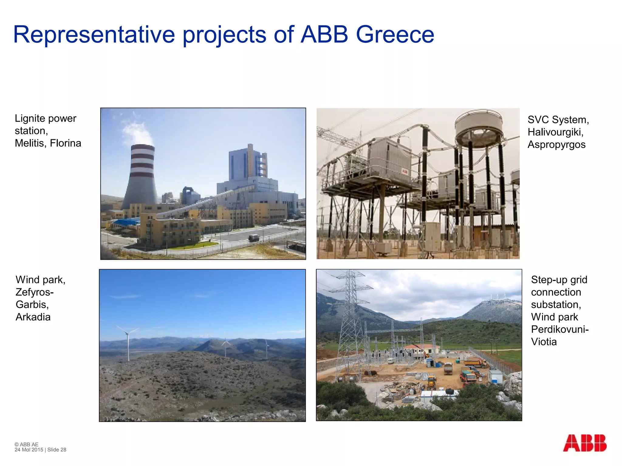© ABB ΑΕ
24 Μαϊ 2015 | Slide 28
Lignite power
station,
Melitis, Florina
Representative projects of ABB Greece
Wind park,
Zefyros-
Garbis,
Arkadia
Step-up grid
connection
substation,
Wind park
Perdikovuni-
Viotia
SVC System,
Halivourgiki,
Aspropyrgos
 
