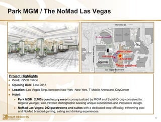 Park MGM / The NoMad Las Vegas
 Cost: ~$500 million
 Opening Date: Late 2018
 Location: Las Vegas Strip, between New York- New York, T-Mobile Arena and CityCenter
 Hotel:
 Park MGM: 2,700 room luxury resort conceptualized by MGM and Sydell Group conceived to
target a younger, well-traveled demographic seeking unique experiences and innovative design.
 NoMad Las Vegas: 292 guestrooms and suites with a dedicated drop-off lobby, swimming pool
and NoMad branded gaming, eating and drinking experiences.
Project Highlights
Park MGM
Las Vegas Boulevard
NoMad Las Vegas
Park Theater
TropicanaAvenue
Market at Park MGM
Interstate 15
32
 