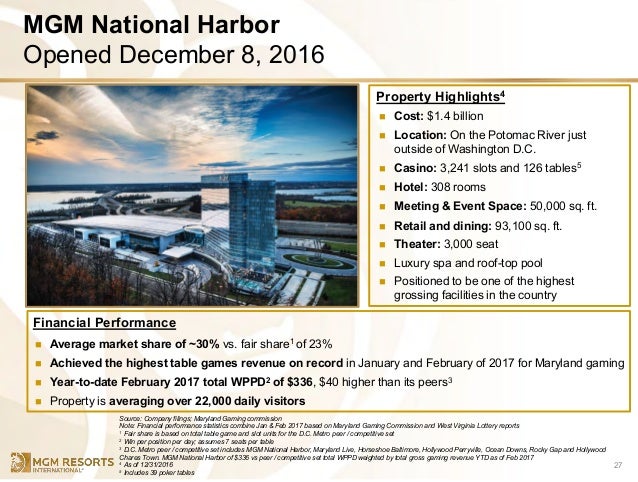 Mgm National Harbor Poker Room Comps