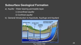 Subsurface Geological Formation
a) Aquifer : Water bearing permeable layer.
i) Unconfined aquifer
ii) Confined aquifer
b) General Introduction to Aquiclude, Aquifuge and Aquitard
Fig: Artesian Well
24
 