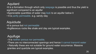 26
Aquitard
•It is a formation through which only seepage is possible and thus the yield is
significant compared to an aquifer
•Appreciable quantities of water may leak to an aquifer below it
• It is partly permeable. e.g. sandy clay
Aquiclude
•It is porous but not permeable
•Argillaceous rocks like shale and clay are typical examples.
Aquifuge
• It is neither porous nor permeable.
•There are no interconnected openings and hence it cannot transmit water
• Naturally these are not suitable for ground water occurrence. Massive
granites and quartzite are typical examples.
 