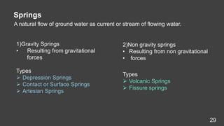 Springs
A natural flow of ground water as current or stream of flowing water.
29
1)Gravity Springs
• Resulting from gravitational
forces
Types
 Depression Springs
 Contact or Surface Springs
 Artesian Springs
Types
 Volcanic Springs
 Fissure springs
2)Non gravity springs
• Resulting from non gravitational
• forces
 