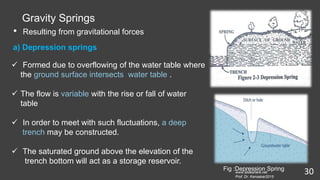 30
a) Depression springs
Fig :Depression Springwww.slideshare.net
Prof. Dr. Kansakar2015
 Formed due to overflowing of the water table where
the ground surface intersects water table .
 The flow is variable with the rise or fall of water
table
 In order to meet with such fluctuations, a deep
trench may be constructed.
 The saturated ground above the elevation of the
trench bottom will act as a storage reservoir.
Gravity Springs
• Resulting from gravitational forces
 