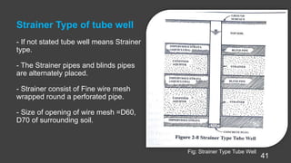 Strainer Type of tube well
- If not stated tube well means Strainer
type.
- The Strainer pipes and blinds pipes
are alternately placed.
- Strainer consist of Fine wire mesh
wrapped round a perforated pipe.
- Size of opening of wire mesh =D60,
D70 of surrounding soil.
41
Fig: Strainer Type Tube Well
 