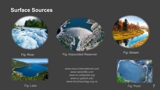 7
Surface Sources
Fig: River Fig: Impounded Reservoir
Fig: Stream
Fig: Lake Fig: Pond
www.meva-international.com
www.natureflip.com
www.en.wikipedia.org
www.cc.gatech.edu
www.lincolnecology.org.nz
 
