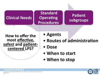Clinical	
  Needs	
  
	
  Standard	
  
Opera3ng	
  
Procedures	
  
Pa3ent	
  
subgroups	
  
How	
  to	
  oﬀer	
  the	
  
most	
  eﬀec3ve,	
  
safest	
  and	
  pa3ent-­‐
centered	
  LPS?	
  	
  
• 	
  Agents	
  
• 	
  Routes	
  of	
  administra3on	
  	
  
• 	
  Dose	
  
• 	
  When	
  to	
  start	
  
• 	
  When	
  to	
  stop	
  
ANDROLOGY AND HUMAN REPRODUCTION CLINIC - REFERRAL CENTER FOR MALE REPRODUCTION
S ESTEVES, 22
2015
ANDROFERT
 