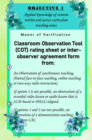 Classroom Observation Tool
(COT) rating sheet or inter-
observer agreement form
from:
An Observation of synchronous teaching.
(limited face-to-face teaching, online teaching
or two-way radio instruction)
If option 1 is not possible, an observation of a
recorded video lesson or audio lesson that is
SLM-based or MELC-aligned.
If options 1 and 2 are not possible, an
observation of a demonstration teaching
via LAC.
M e a n s o f V e r i f i c a t i o n
OBJECTIVE 1
Applied knowledge of content
within and across curriculum
teaching areas
1
2
3
 