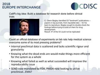 Califf’s big idea: Build a database for research done before clinical
trials
Could an official database of experiments on lab rats help medical science
overcome some of its most pressing problems?
• Internal preclinical data is scattered and lacks scientific rigour and
granularity
• Knowing what the dead ends are would make things more efficient
for the system as a whole
• Knowing what failed as well as what succeeded will improve the
reproducabilty issue
• SEND now mandated by FDA, PMDA now looking to utilize
preclinical…EMA?
C. Glenn Begley identified 53 "landmark" publications --
papers in top journals, from reputable labs -- for his
team to reproduce. Begley sought to double-check the
findings before trying to build on them for drug
development.
Result: 47 of the 53 could not be replicated
 