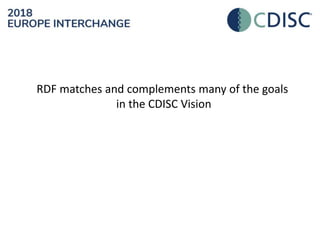 RDF matches and complements many of the goals
in the CDISC Vision
 