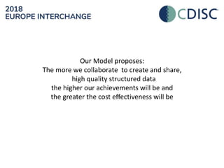 Our Model proposes:
The more we collaborate to create and share,
high quality structured data
the higher our achievements will be and
the greater the cost effectiveness will be
 