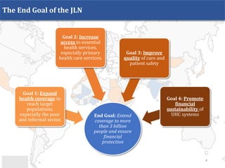 End Goal: Extend
coverage to more
than 3 billion
people and ensure
financial
protection
Goal 1: Expand
health coverage to
reach target
populations,
especially the poor
and informal sector.
Goal 2: Increase
access to essential
health services,
especially primary
health care services.
Goal 3: Improve
quality of care and
patient safety
Goal 4: Promote
financial
sustainability of
UHC systems
The End Goal of the JLN
4
 