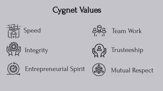 Tips for Selecting Better Content Management System