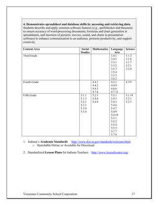 4. Demonstrates spreadsheet and database skills by accessing and retrieving data.
Students describe and apply common software features (e.g., spellchecker and thesaurus
to ensure accuracy of word-processing documents; formulas and chart generation in
spreadsheets, and insertion of pictures, movies, sound, and charts in presentation
software) to enhance communication to an audience, promote productivity, and support
creativity.

Content Area                                  Social Mathematics Language       Science
                                             Studies                Arts
Third Grade                                                      3.4.1          3.1.3
                                                                 3.4.5          3.1.6
                                                                 3.5.1          3.1.7
                                                                 3.5.2          3.2.1
                                                                 3.5.3          3.2.4
                                                                 3.5.4
                                                                 3.5.5
                                                                 3.6.2
Fourth Grade                                         4.4.1       4.2.1          4.3.9
                                                     4.4.2       4.4.9
                                                     4.4.3       4.6.6
                                                     4.7.4       4.7.12
Fifth Grade                                  5.1.1   5.2.5       5.2.1          5.1.14
                                             5.1.3   5.4.4       5.4.3          5.2.1
                                             5.2.1   5.4.9       5.4.5          5.2.5
                                             5.3.1               5.4.6
                                             5.3.9               5.4.7
                                             5.5.4               5.4.9
                                                                 5.4.10
                                                                 5.5.1
                                                                 5.5.2
                                                                 5.5.4
                                                                 5.5.5
                                                                 5.7.7
                                                                 5.7.8

1. Indiana’s Academic Standards http://www.doe.in.gov/standards/welcome.html
       o Searchable Online or Available for Download

2. Standardized Lesson Plans for Indiana Teachers http://www.lessonlocator.org/




Vincennes Community School Corporation                                                  17
 