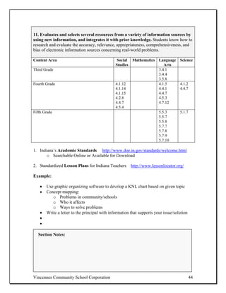 11. Evaluates and selects several resources from a variety of information sources by
using new information, and integrates it with prior knowledge. Students know how to
research and evaluate the accuracy, relevance, appropriateness, comprehensiveness, and
bias of electronic information sources concerning real-world problems.

Content Area                                    Social Mathematics Language         Science
                                               Studies                Arts
Third Grade                                                        3.4.1
                                                                   3.4.4
                                                                   3.5.8
Fourth Grade                                   4.1.12              4.1.5            4.1.2
                                               4.1.14              4.4.1            4.4.7
                                               4.1.15              4.4.7
                                               4.2.8               4.5.3
                                               4.4.7               4.7.12
                                               4.5.4
Fifth Grade                                                        5.5.3            5.1.7
                                                                   5.5.7
                                                                   5.5.8
                                                                   5.7.7
                                                                   5.7.8
                                                                   5.7.9
                                                                   5.7.10

1. Indiana’s Academic Standards http://www.doe.in.gov/standards/welcome.html
       o Searchable Online or Available for Download

2. Standardized Lesson Plans for Indiana Teachers http://www.lessonlocator.org/

Example:

   •   Use graphic organizing software to develop a KNL chart based on given topic
   •   Concept mapping:
          o Problems in community/schools
          o Who it affects
          o Ways to solve problems
   •   Write a letter to the principal with information that supports your issue/solution
   •
   •

  Section Notes:




Vincennes Community School Corporation                                                      44
 